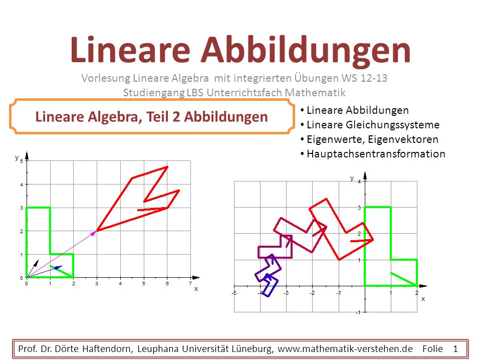 distributions