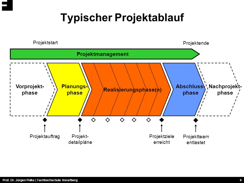 ebook mensch maschine schnittstelle