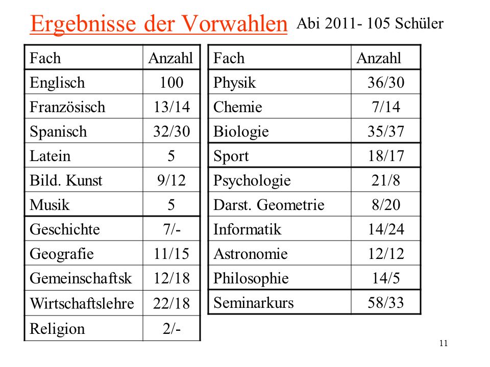 free systemdesign im market engineering experimente zu teilnehmerverhalten und