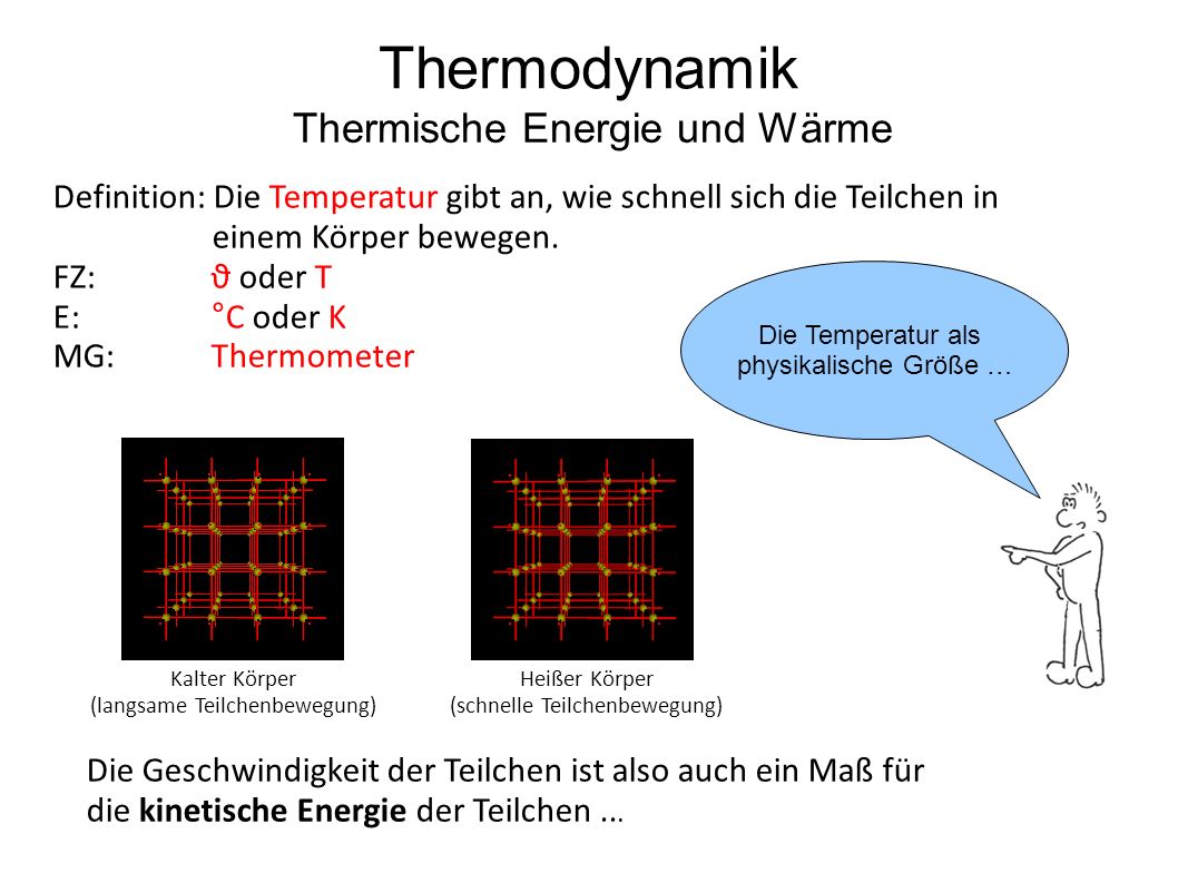 pdf einführung