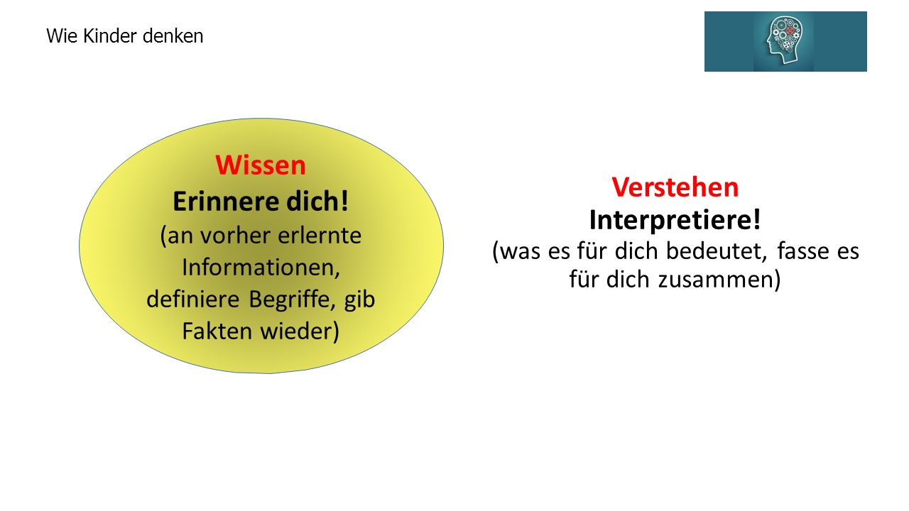(was es für dich bedeutet, fasse es für dich zusammen)