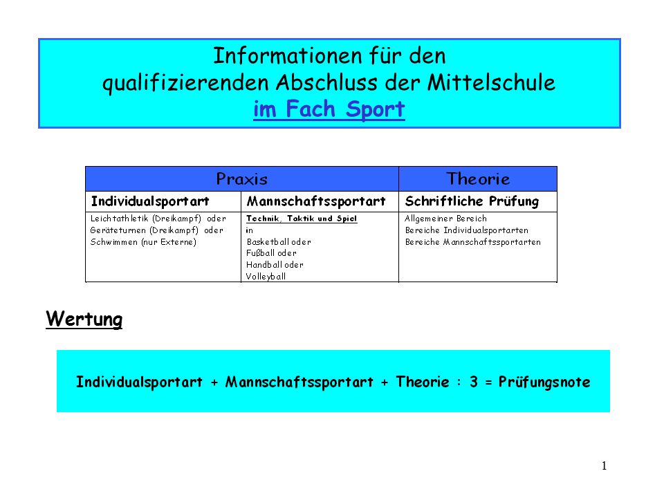 Informationen für den qualifizierenden Abschluss der Mittelschule im Fach Sport