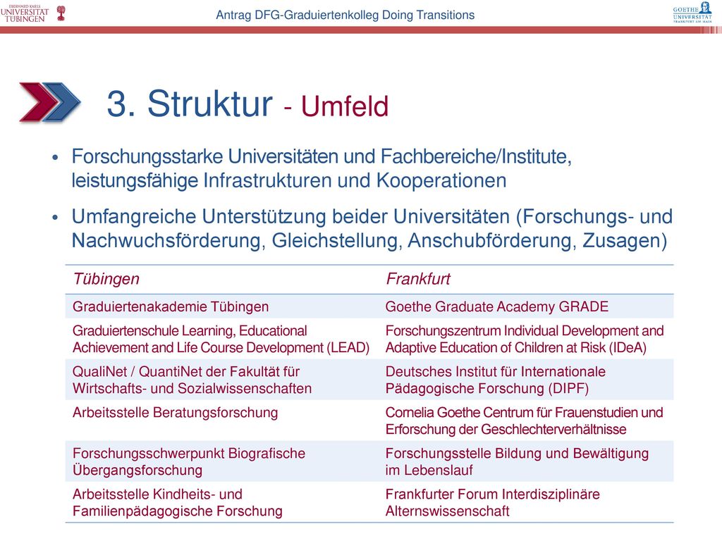 3. Struktur - Umfeld Forschungsstarke Universitäten und Fachbereiche/Institute, leistungsfähige Infrastrukturen und Kooperationen.