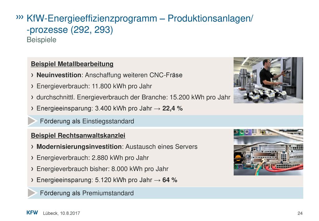 KfW-Energieeffizienzprogramm – Produktionsanlagen/ -prozesse (292, 293) Beispiele