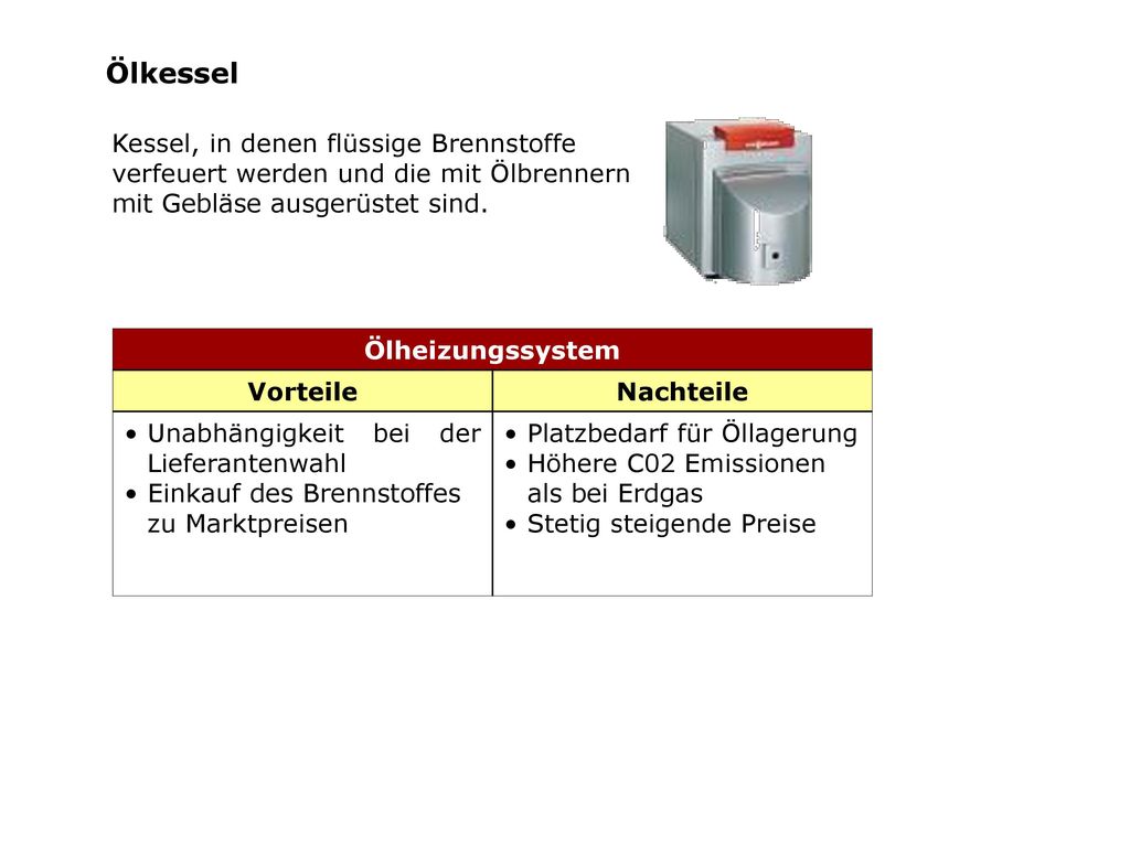 Ölkessel Kessel, in denen flüssige Brennstoffe verfeuert werden und die mit Ölbrennern mit Gebläse ausgerüstet sind.