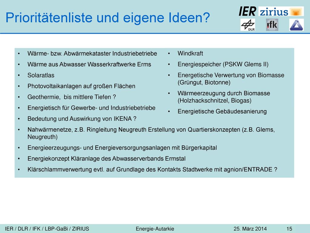 Prioritätenliste und eigene Ideen