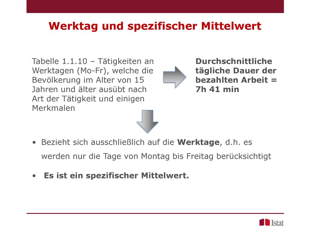 Werktag und spezifischer Mittelwert