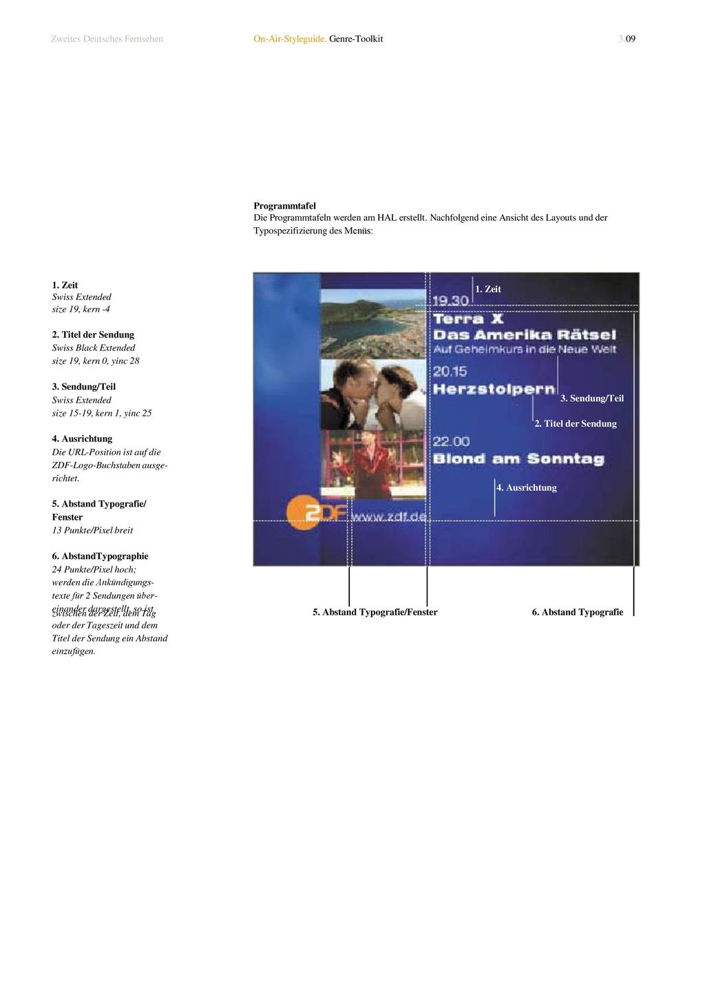 1. Zeit 3. Sendung/Teil 2. Titel der Sendung 4. Ausrichtung