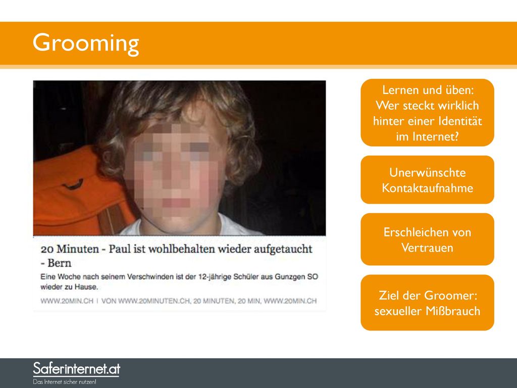 Grooming Lernen und üben: Wer steckt wirklich hinter einer Identität im Internet Unerwünschte Kontaktaufnahme.