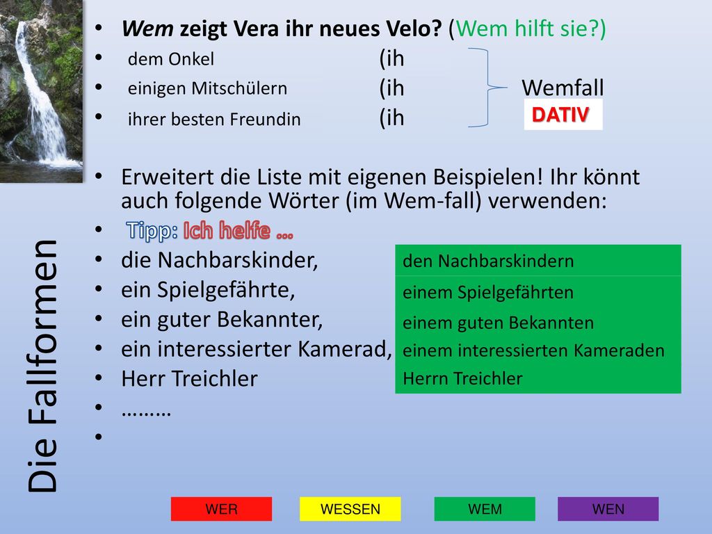 Die Fallformen Wem zeigt Vera ihr neues Velo (Wem hilft sie )