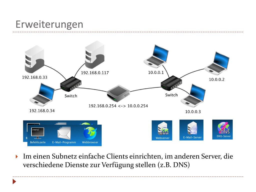 Erweiterungen Im einen Subnetz einfache Clients einrichten, im anderen Server, die verschiedene Dienste zur Verfügung stellen (z.B.