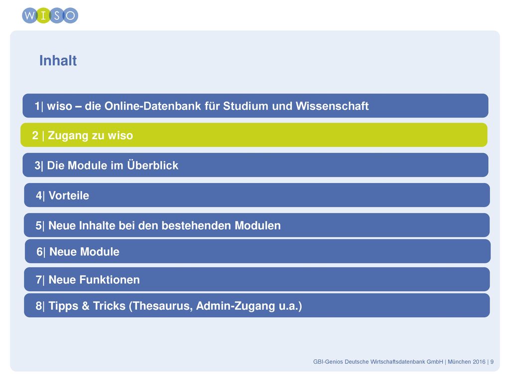 Inhalt 1| wiso – die Online-Datenbank für Studium und Wissenschaft