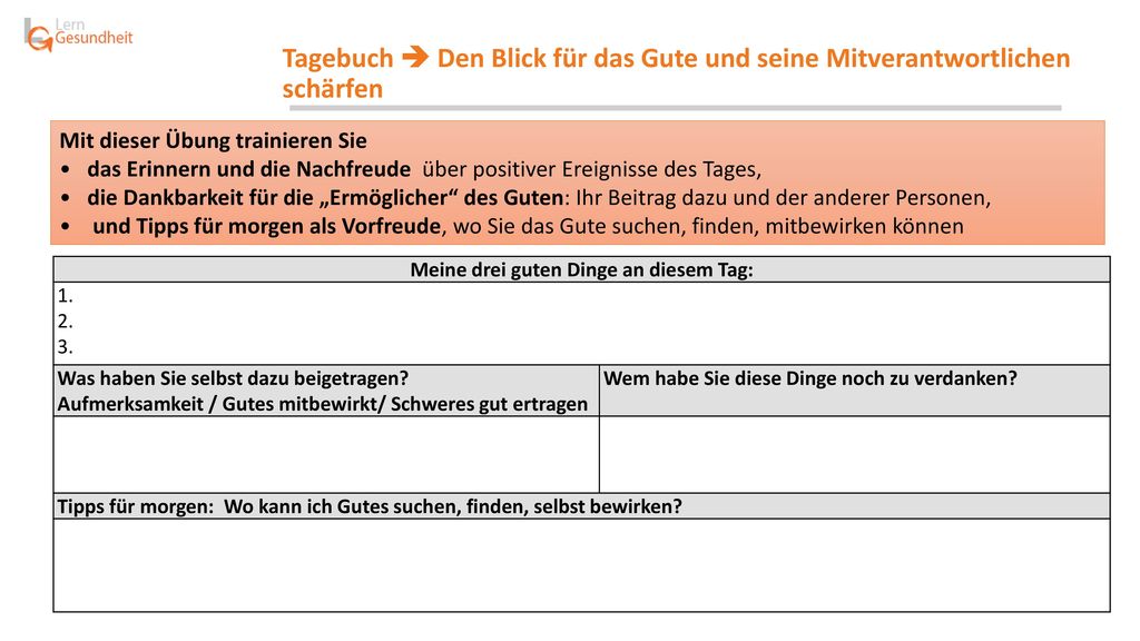 Meine drei guten Dinge an diesem Tag: