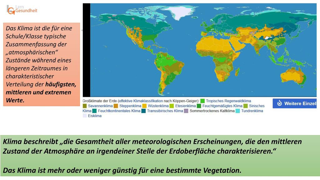 Das Klima ist mehr oder weniger günstig für eine bestimmte Vegetation.
