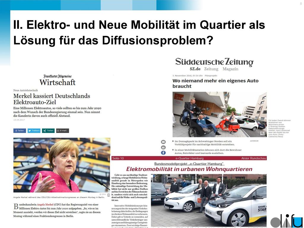 II. Elektro- und Neue Mobilität im Quartier als Lösung für das Diffusionsproblem