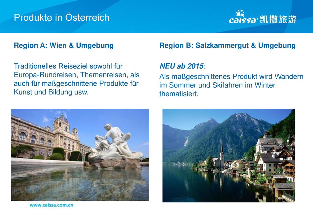 Produkte in Österreich