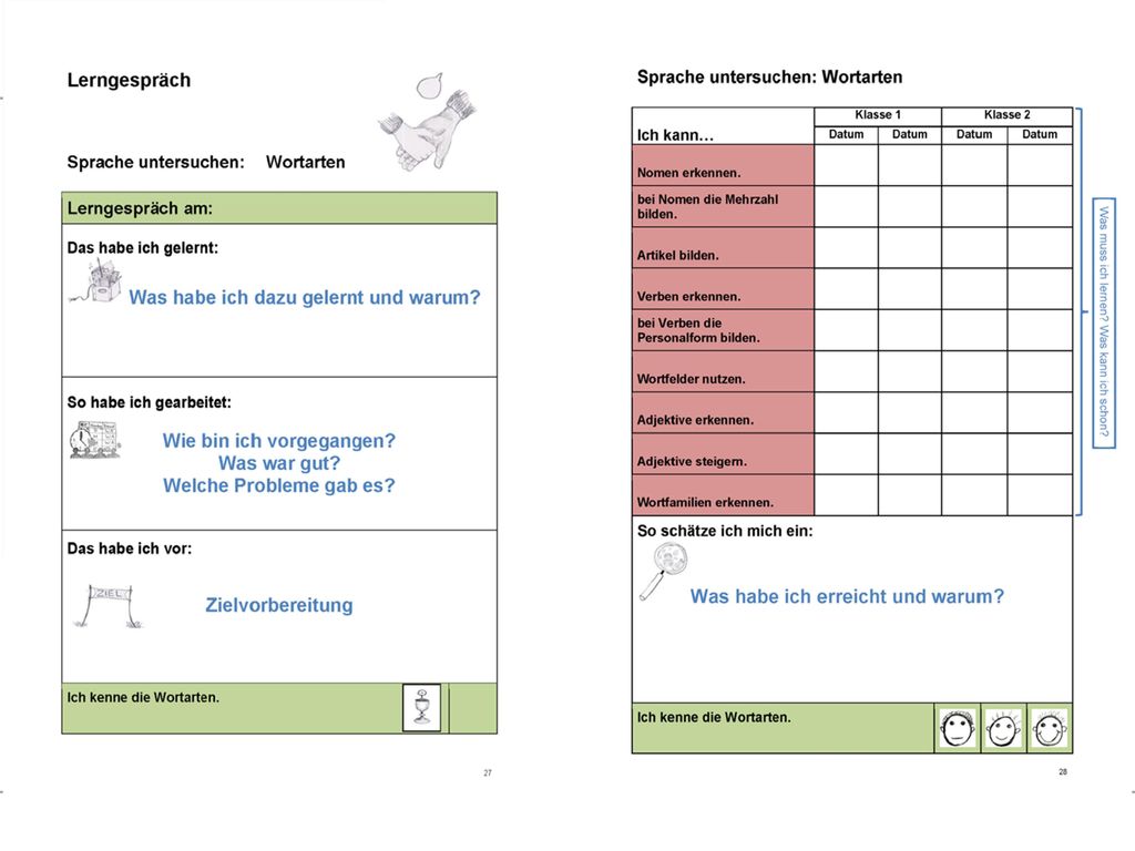Dies ist eine mögliche Form der Darstellung unter vielen weiteren.