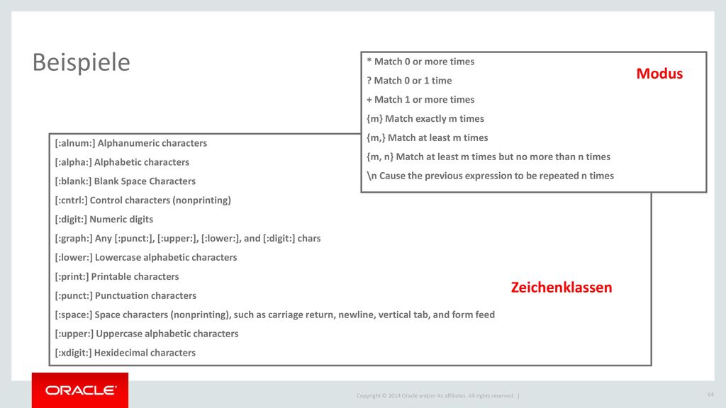 Beispiele Modus Zeichenklassen * Match 0 or more times