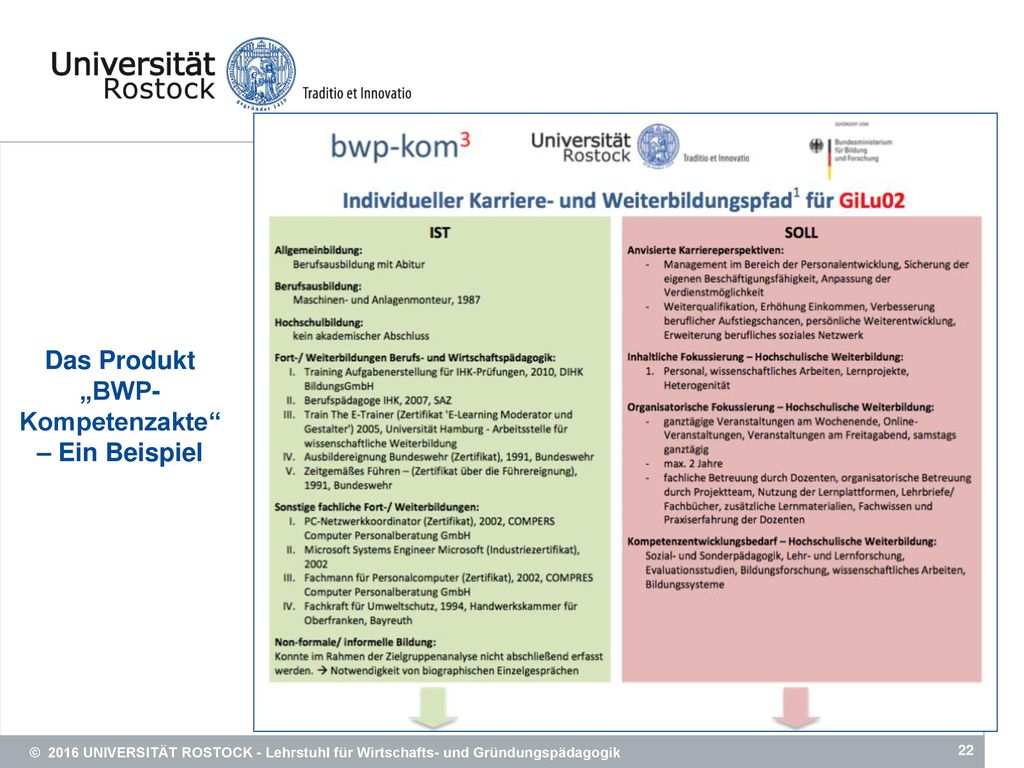 Das Produkt „BWP-Kompetenzakte – Ein Beispiel