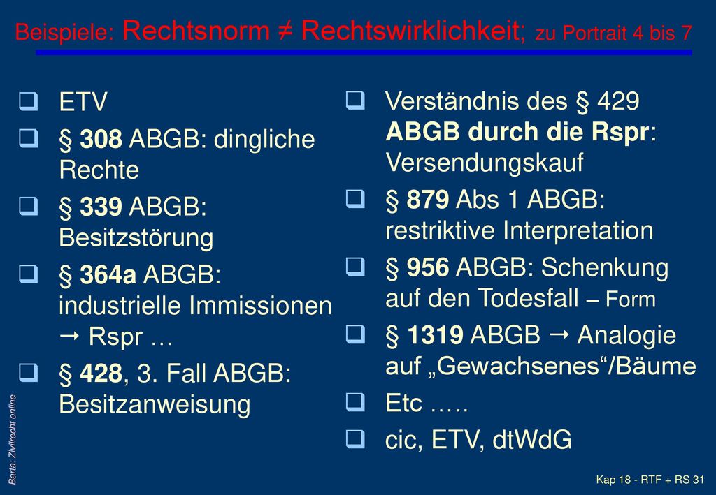 Beispiele: Rechtsnorm ≠ Rechtswirklichkeit; zu Portrait 4 bis 7