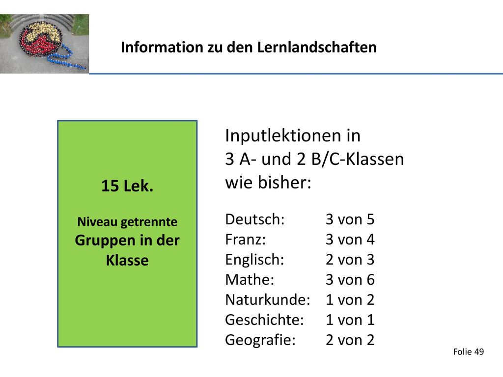 Inputlektionen in 3 A- und 2 B/C-Klassen wie bisher: 15 Lek.