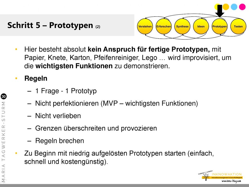 Schritt 5 – Prototypen (2)