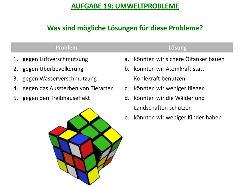 AUFGABE 19: UMWELTPROBLEME Was sind mögliche Lösungen für diese Probleme