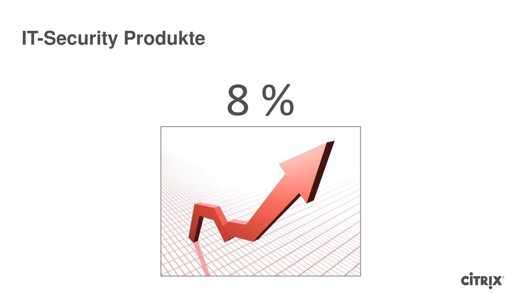 IT-Security Produkte 8 %