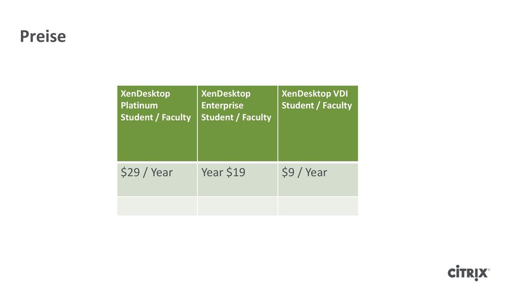 Preise $29 / Year Year $19 $9 / Year XenDesktop Platinum