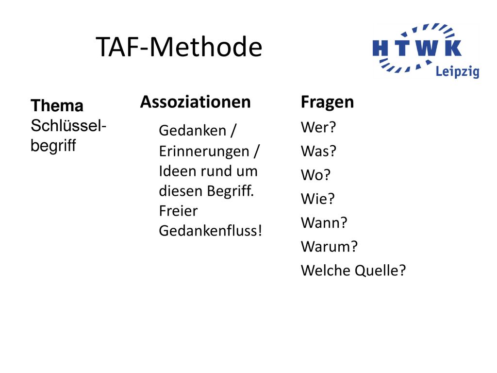 TAF-Methode Assoziationen Gedanken / Erinnerungen / Ideen rund um diesen Begriff. Freier Gedankenfluss!