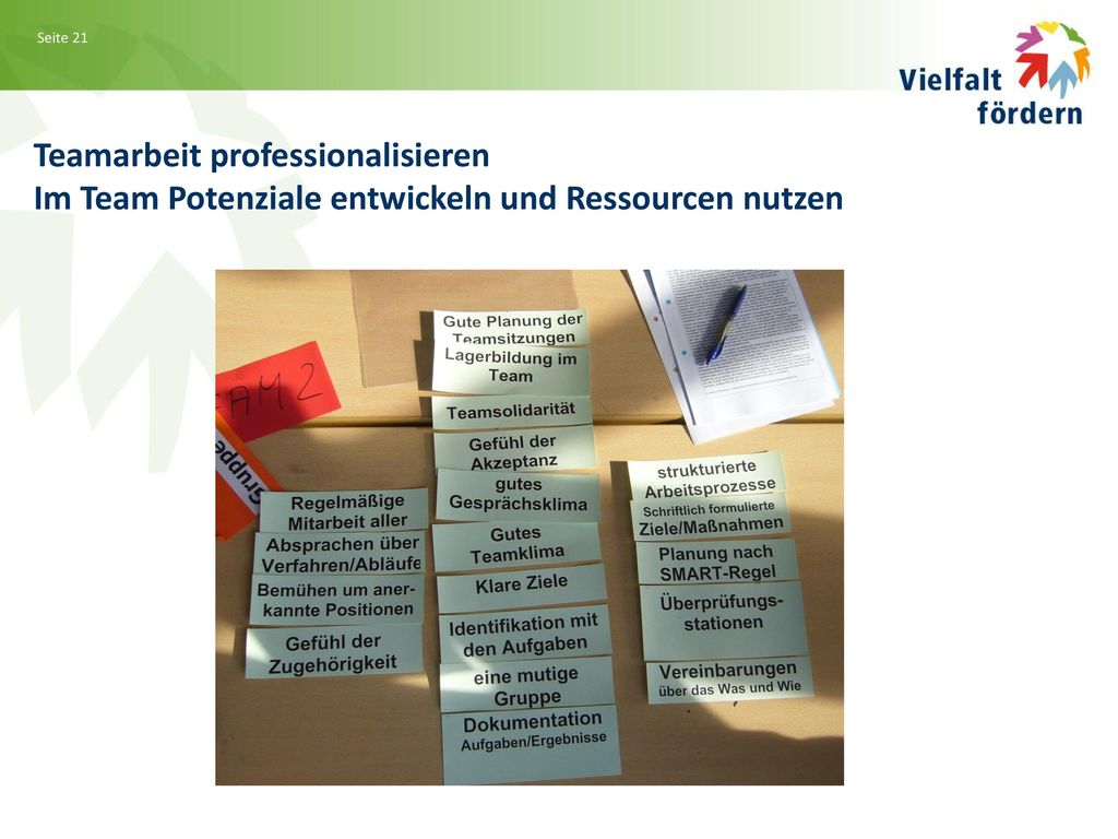 In Kollegien, die sich als Professionelle Lerngemeinschaften bezeichnen lassen, zeigt sich/zeigen sich (2/2) …