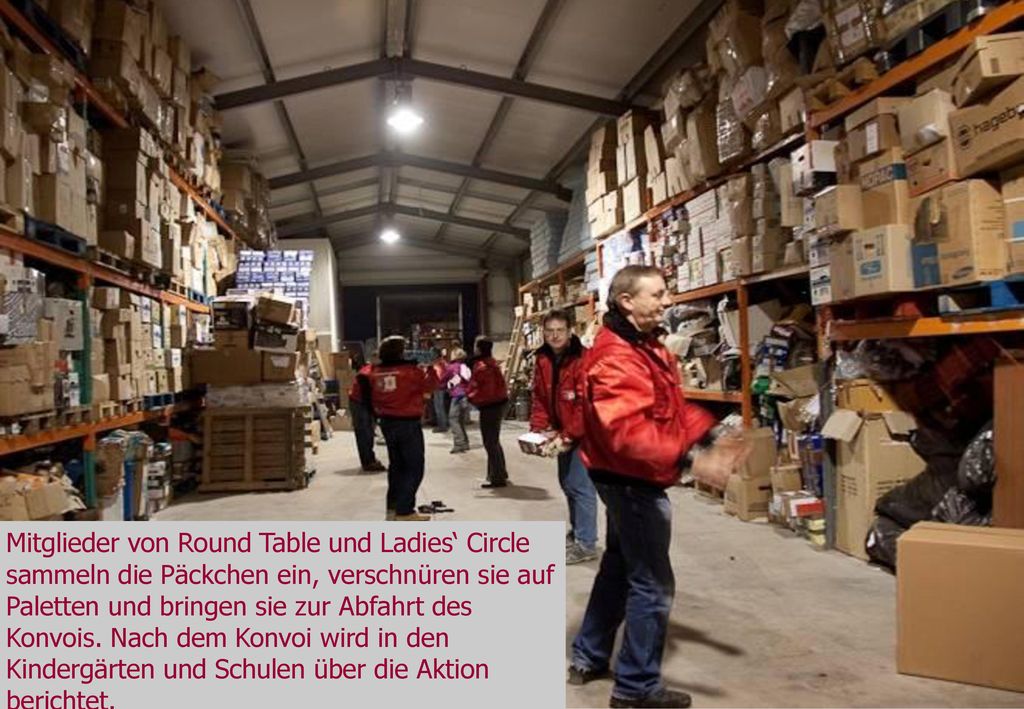 Mitglieder von Round Table und Ladies‘ Circle sammeln die Päckchen ein, verschnüren sie auf Paletten und bringen sie zur Abfahrt des Konvois. Nach dem Konvoi wird in den Kindergärten und Schulen über die Aktion berichtet.