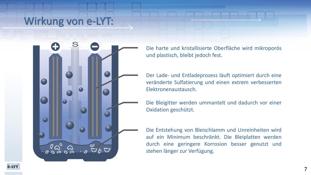 Wirkung von e-LYT: Die harte und kristallisierte Oberﬂäche wird mikroporös und plastisch, bleibt jedoch fest.