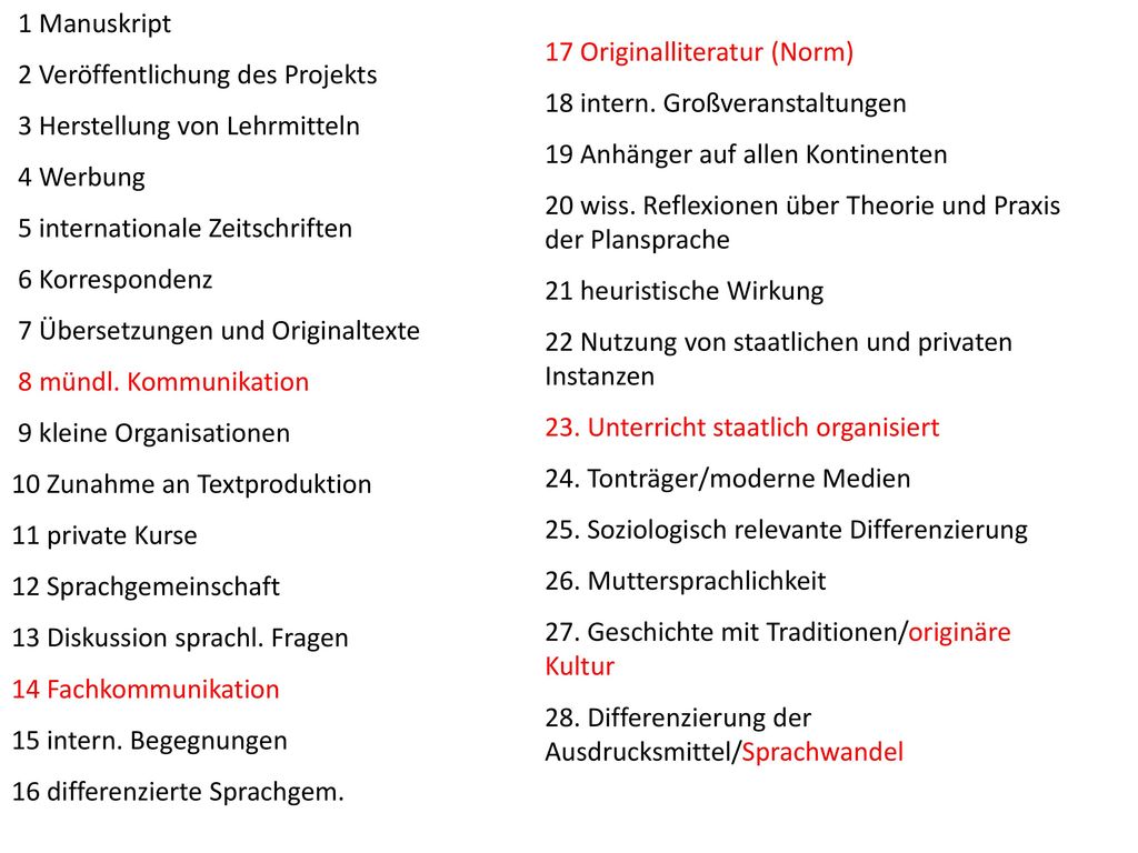 1 Manuskript 2 Veröffentlichung des Projekts. 3 Herstellung von Lehrmitteln. 4 Werbung. 5 internationale Zeitschriften.