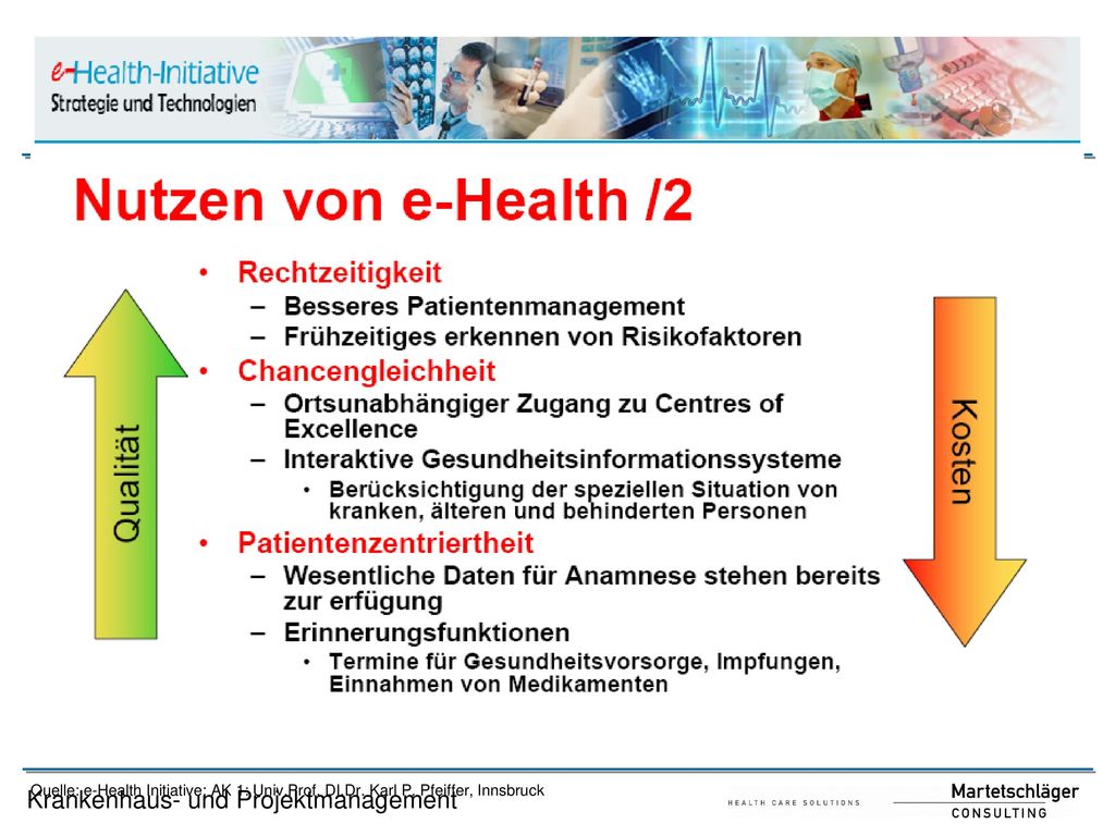 Quelle: e-Health Initiative; AK 1: Univ. Prof. DI. Dr. Karl P