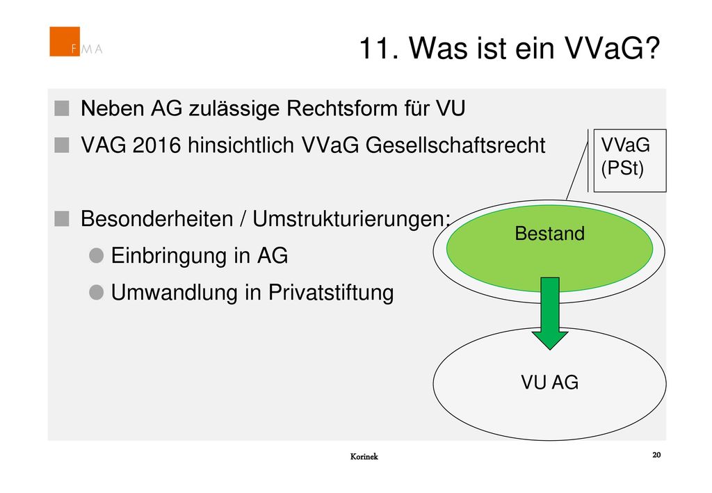 11. Was ist ein VVaG Neben AG zulässige Rechtsform für VU