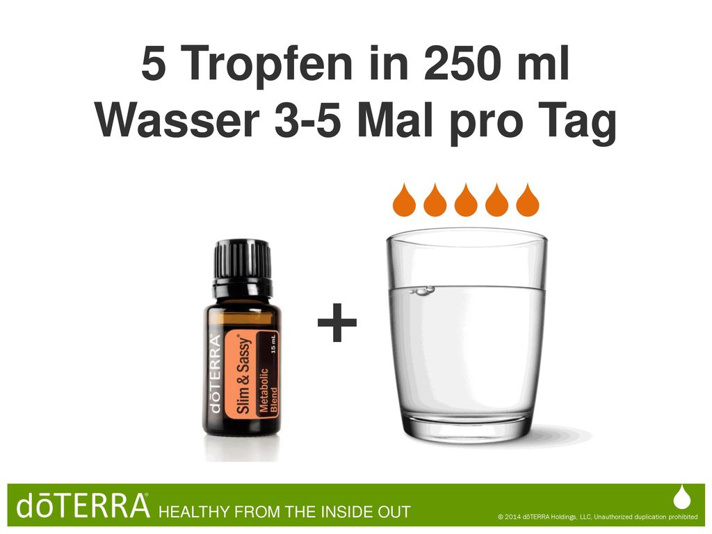 5 Tropfen in 250 ml Wasser 3-5 Mal pro Tag