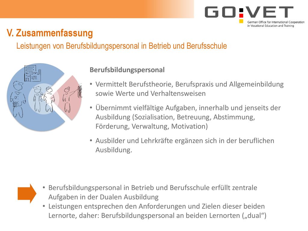 V. Zusammenfassung Leistungen von Berufsbildungspersonal in Betrieb und Berufsschule. Berufsbildungspersonal.