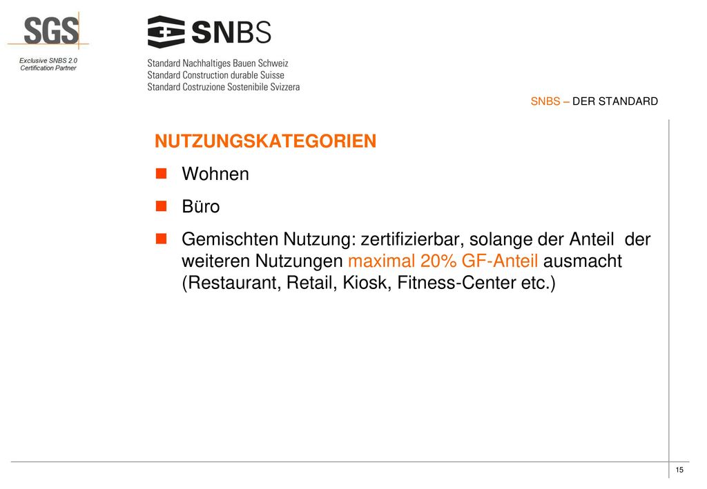 NUTZUNGSKATEGORIEN Wohnen Büro