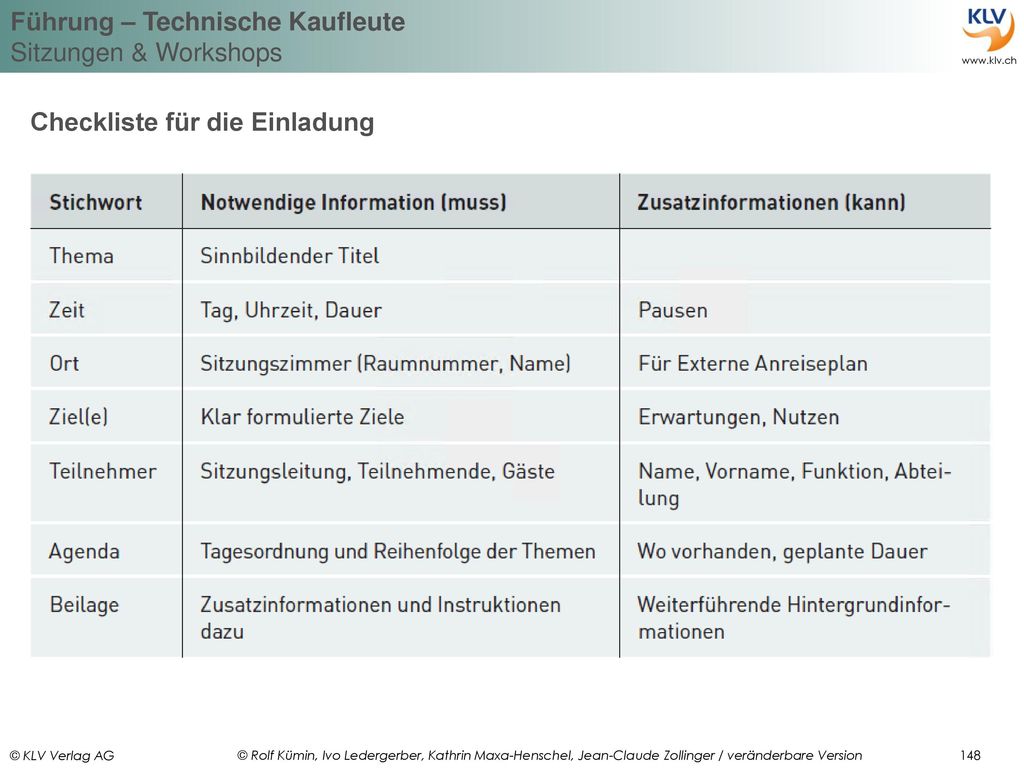 Checkliste für die Einladung