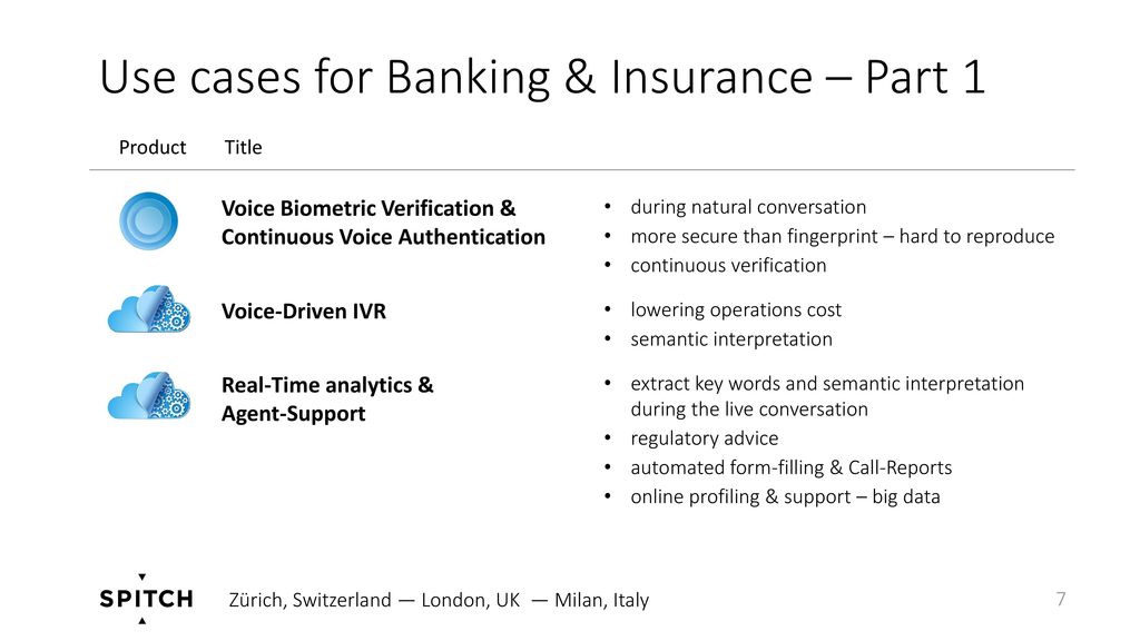 Use cases for Banking & Insurance – Part 1