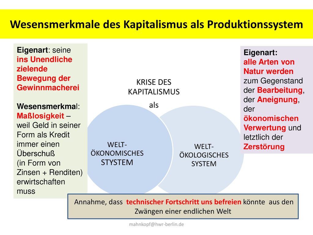 Wesensmerkmale des Kapitalismus als Produktionssystem