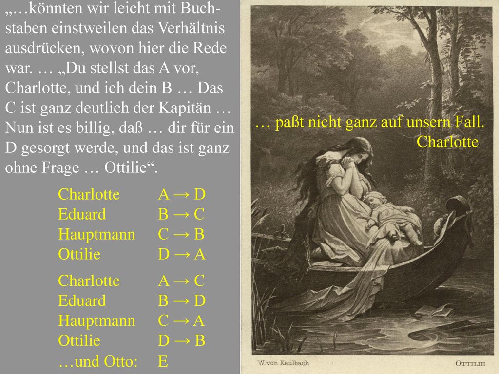 „…könnten wir leicht mit Buch-staben einstweilen das Verhältnis ausdrücken, wovon hier die Rede war. … „Du stellst das A vor, Charlotte, und ich dein B … Das C ist ganz deutlich der Kapitän … Nun ist es billig, daß … dir für ein D gesorgt werde, und das ist ganz ohne Frage … Ottilie .