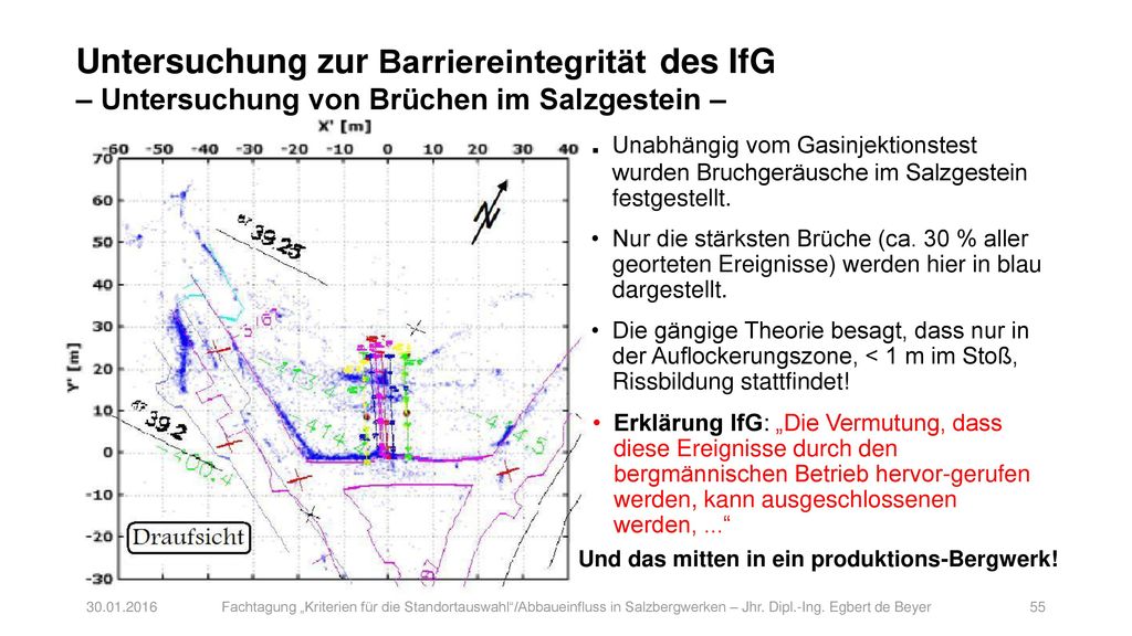 Untersuchung zur Barriereintegrität des IfG – Untersuchung von Brüchen im Salzgestein –