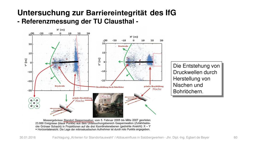 Untersuchung zur Barriereintegrität des IfG - Referenzmessung der TU Clausthal -