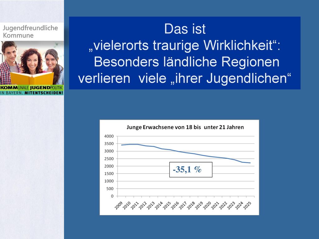 Das ist „vielerorts traurige Wirklichkeit : Besonders ländliche Regionen verlieren viele „ihrer Jugendlichen