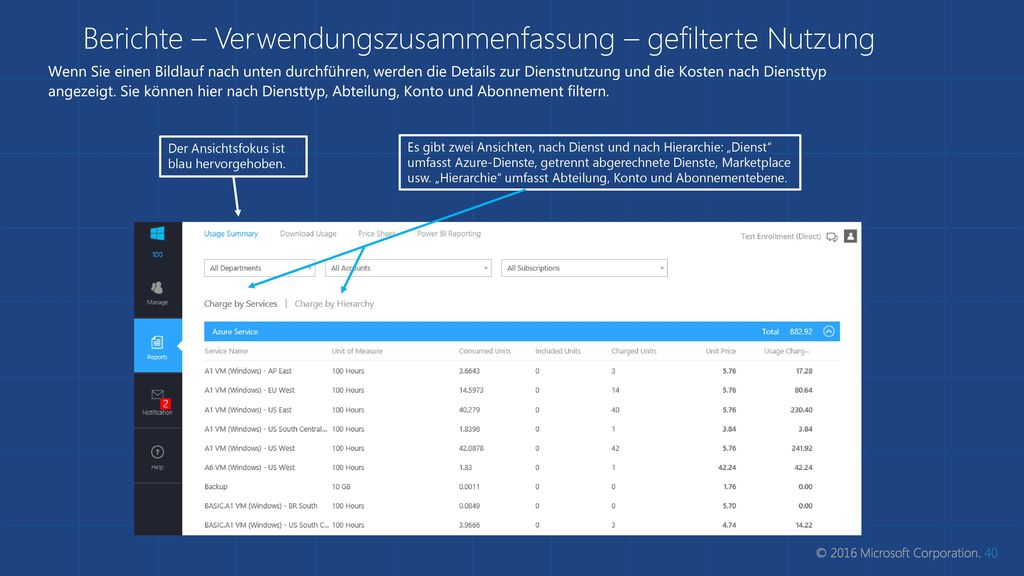 Berichte – Verwendungszusammenfassung – gefilterte Nutzung