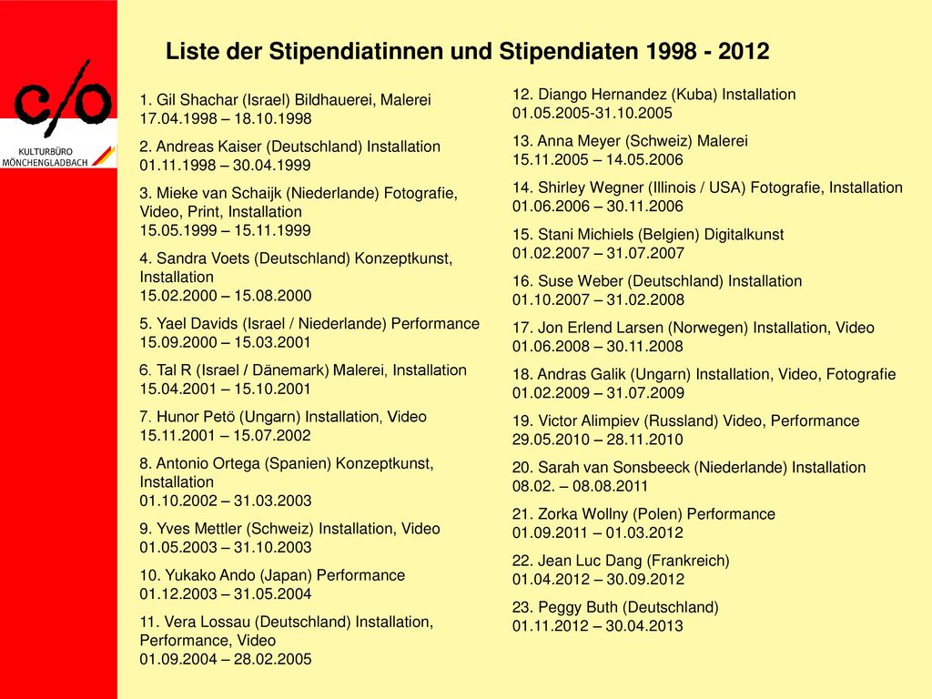 Liste der Stipendiatinnen und Stipendiaten