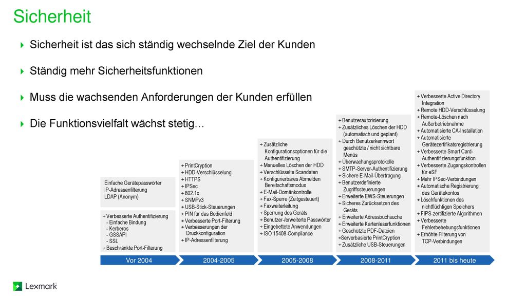 Sicherheit Sicherheit ist das sich ständig wechselnde Ziel der Kunden