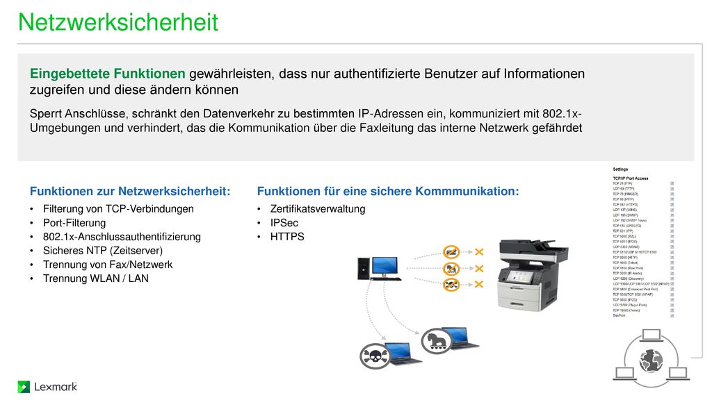 Netzwerksicherheit Eingebettete Funktionen gewährleisten, dass nur authentifizierte Benutzer auf Informationen zugreifen und diese ändern können.